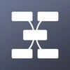 MindMaster思维导图