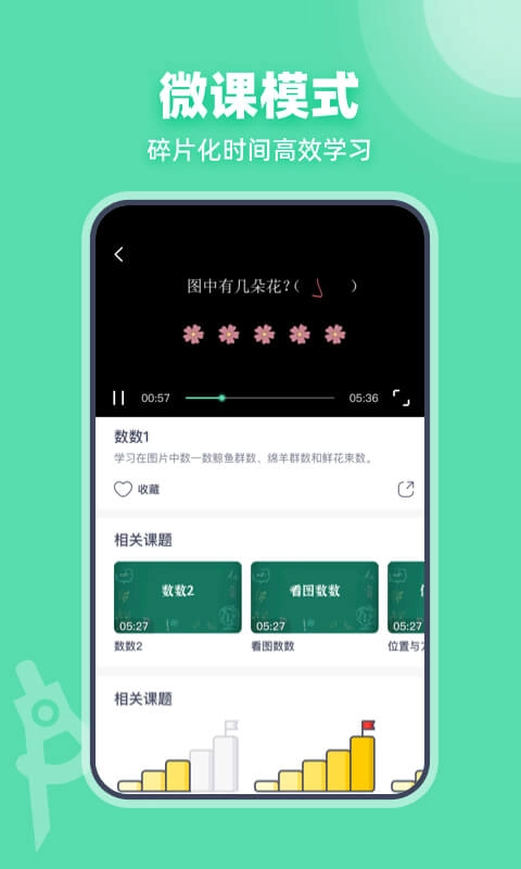可汗学院(4)