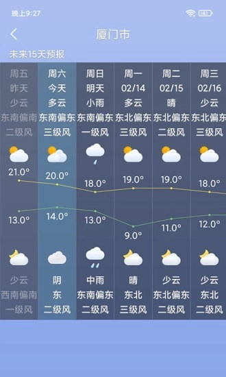 桌面天气图3