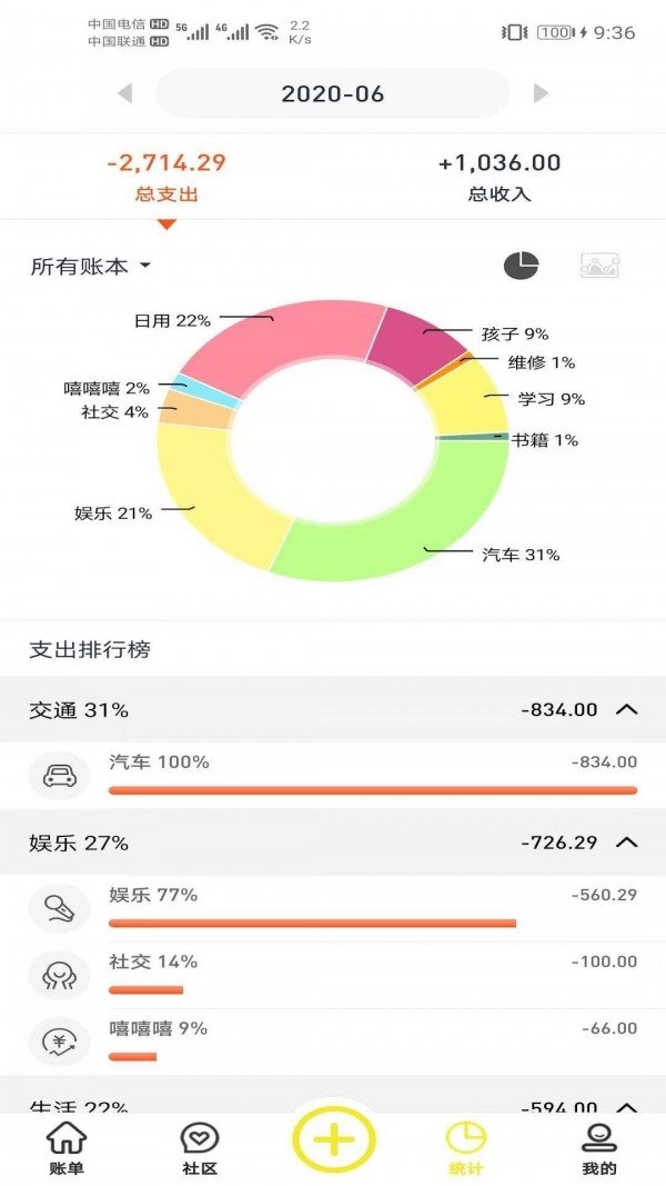 傻瓜记账2025