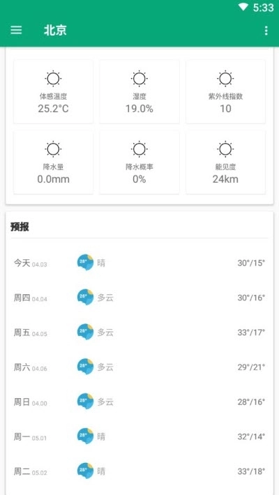 安果天气预报3
