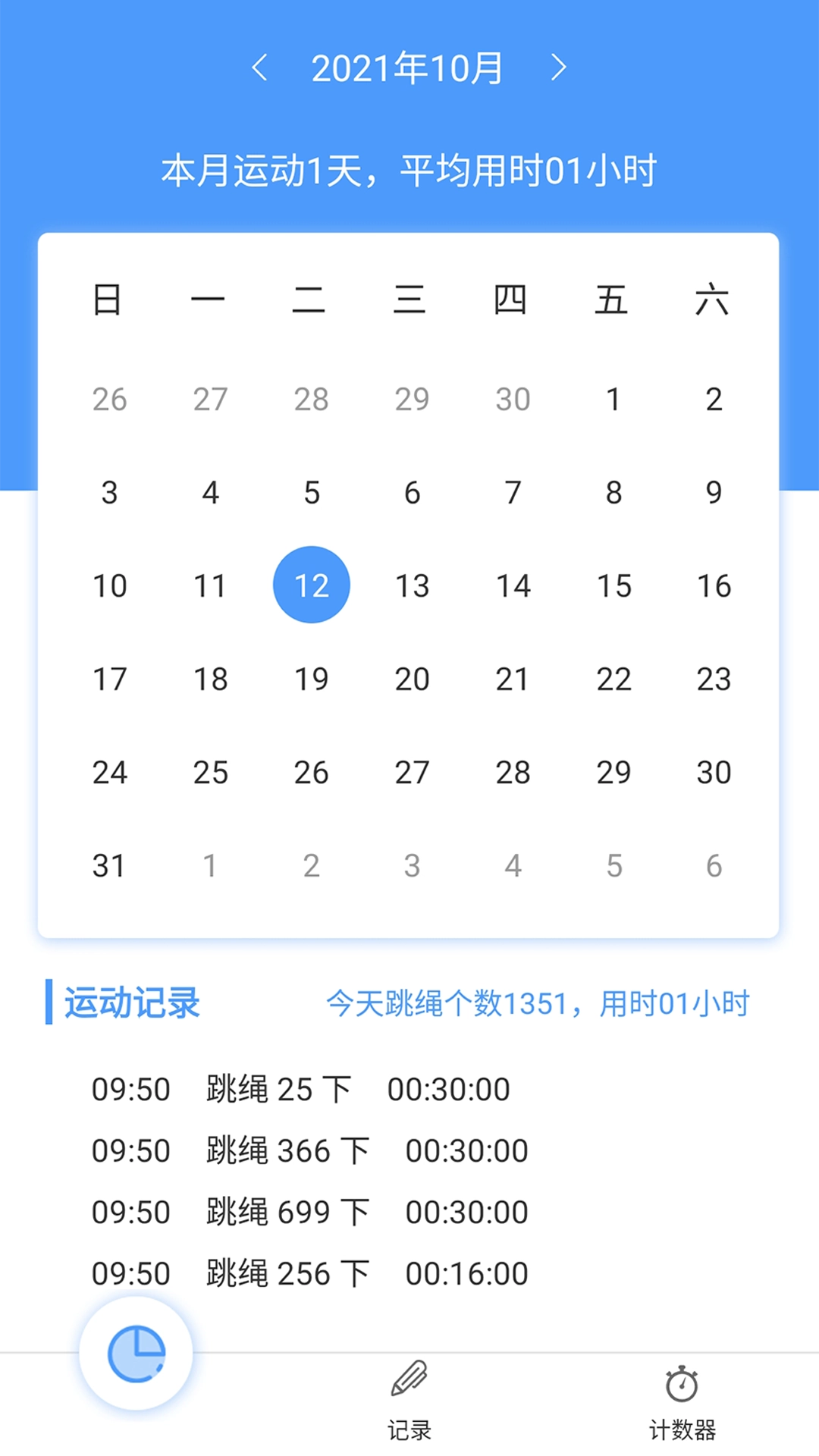 跳绳计数器(4)