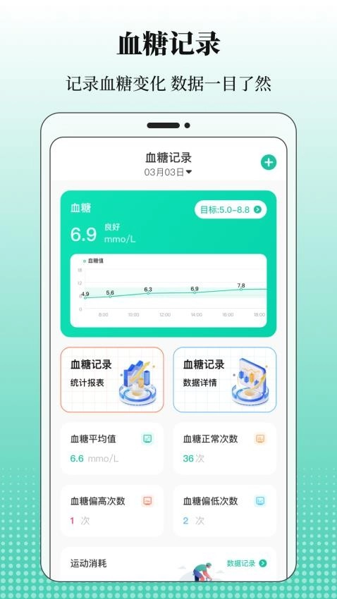 血糖记录免费版截图0