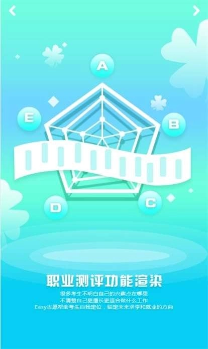 Easy志愿2025