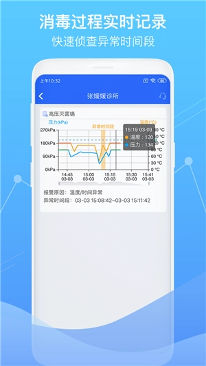 智慧卫生监督手机版图1