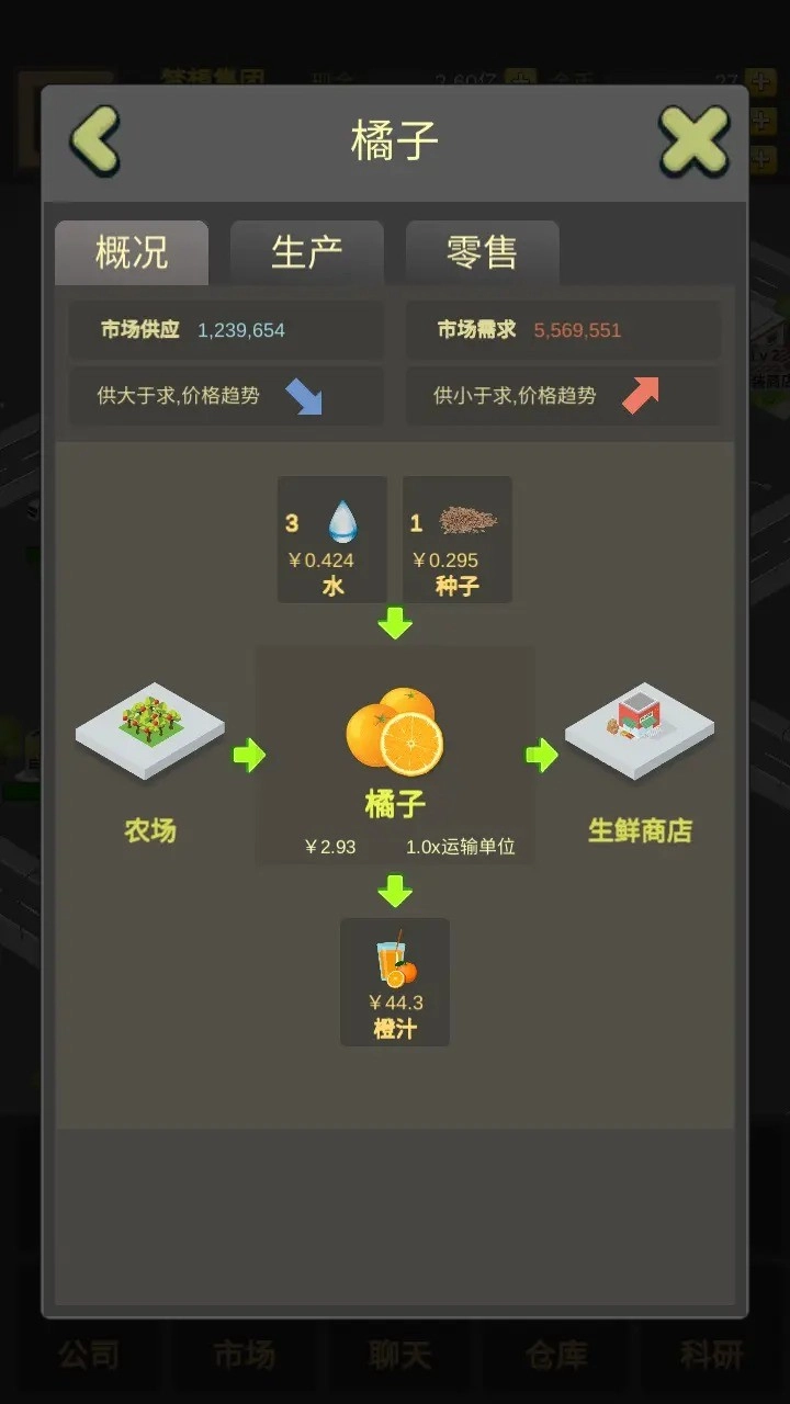 商业大富豪手机版4
