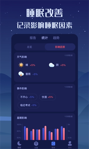 好眠1