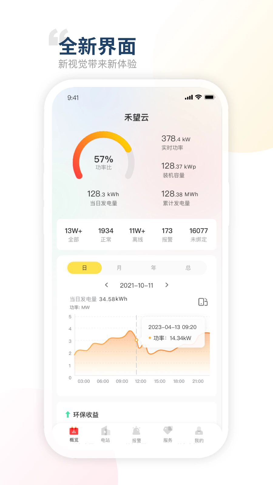禾望云 1
