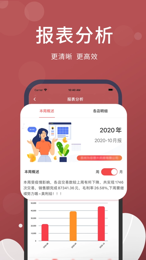 药德(4)