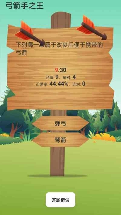 弓箭手之王(1)
