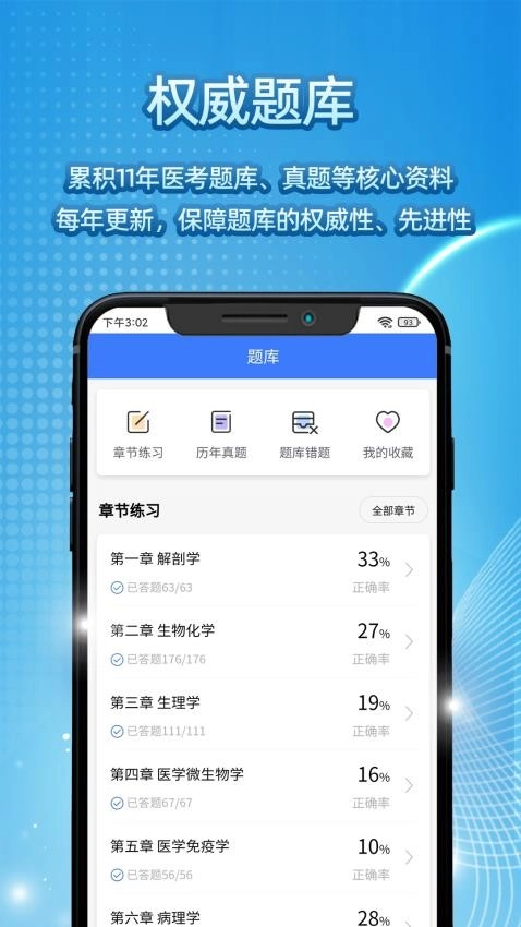 臻题库临床执业医师