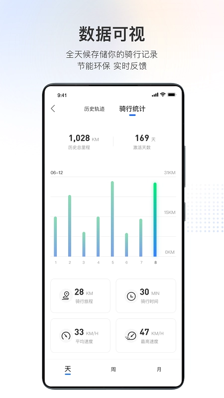 派电出行(1)