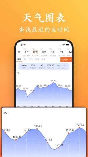 潮汐日历4
