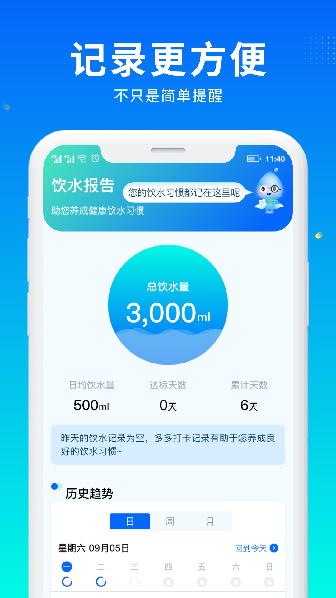 喝水多多图1