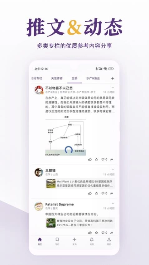 每日美刊
