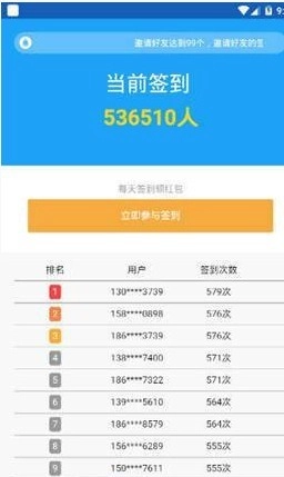 商舟资讯(3)