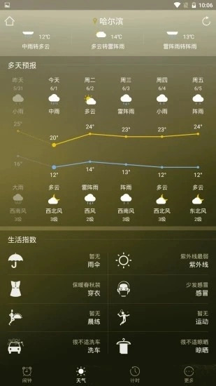 当啷闹钟-图2