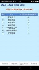 温州台风网手机版