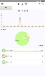 素雅记账图2