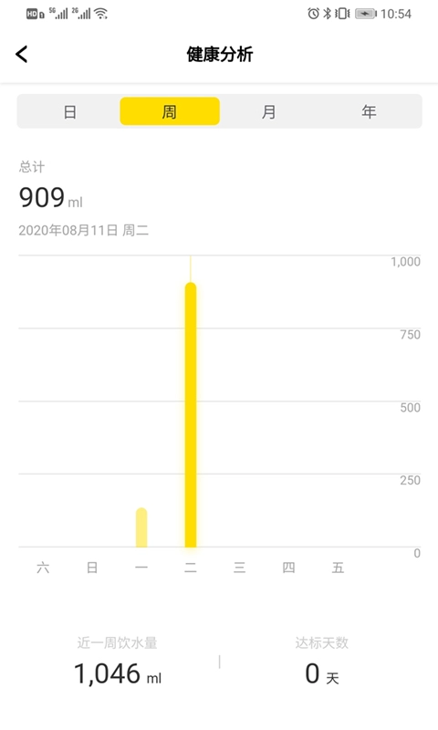 小水怪截图4