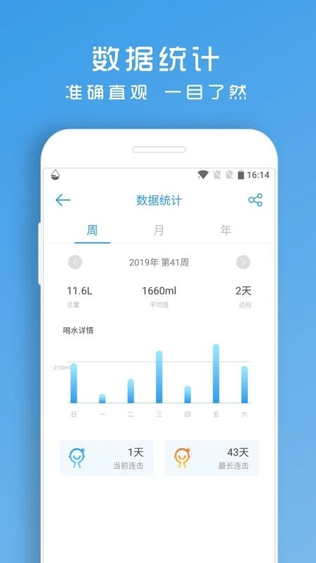 喝水助手软件图5