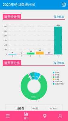 油耗记录通用版图1