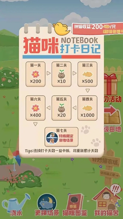 奇妙猫之家正版(5)
