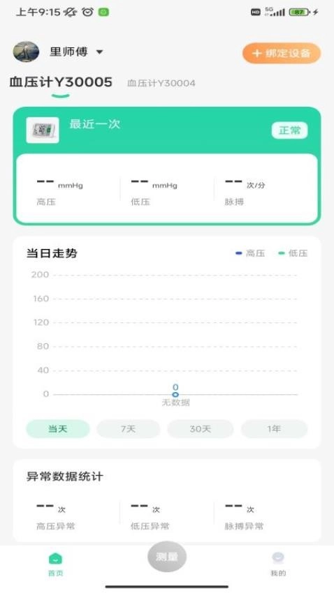 马德保康