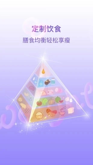 多锐减肥(3)