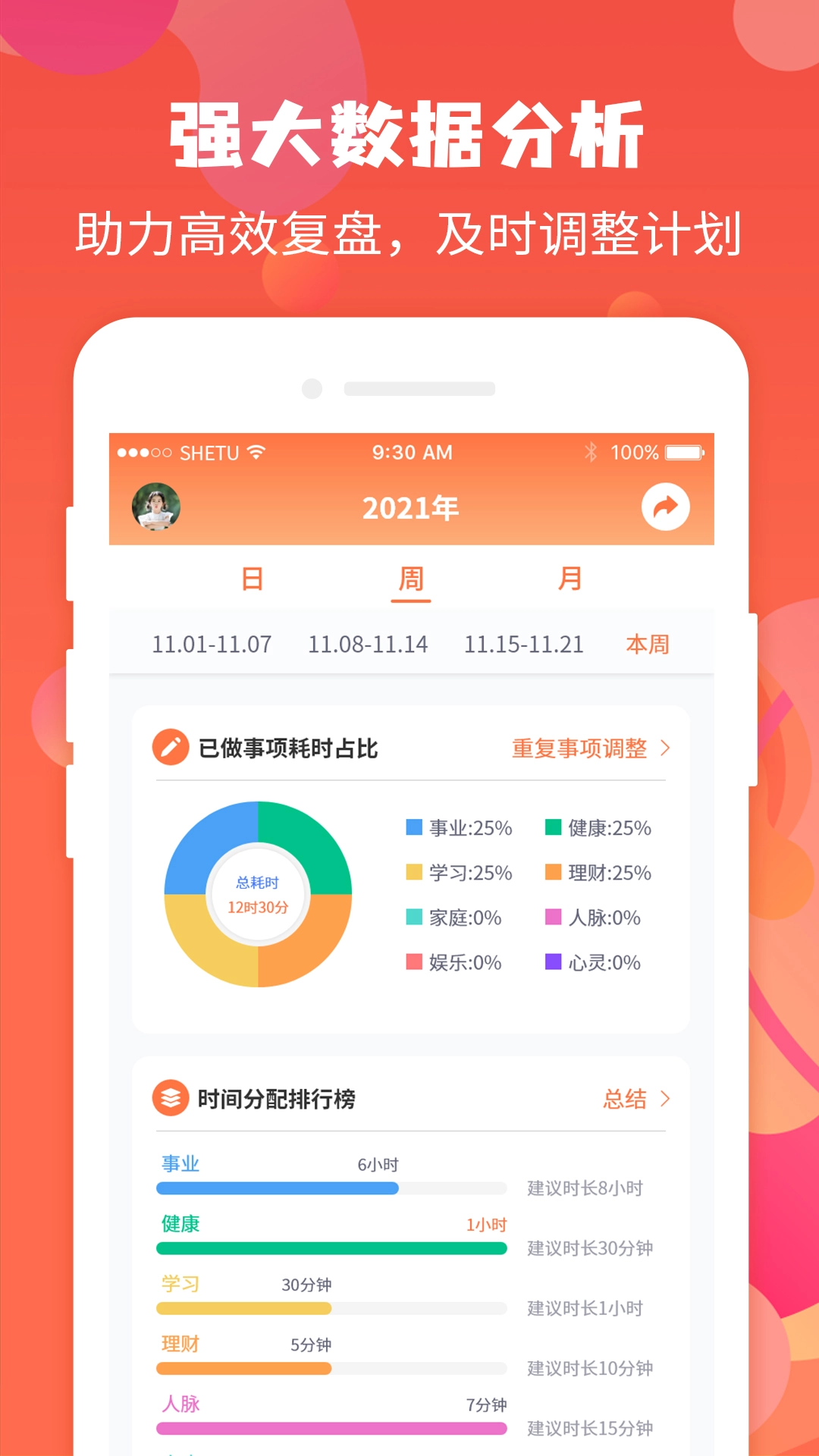 珍时-图3
