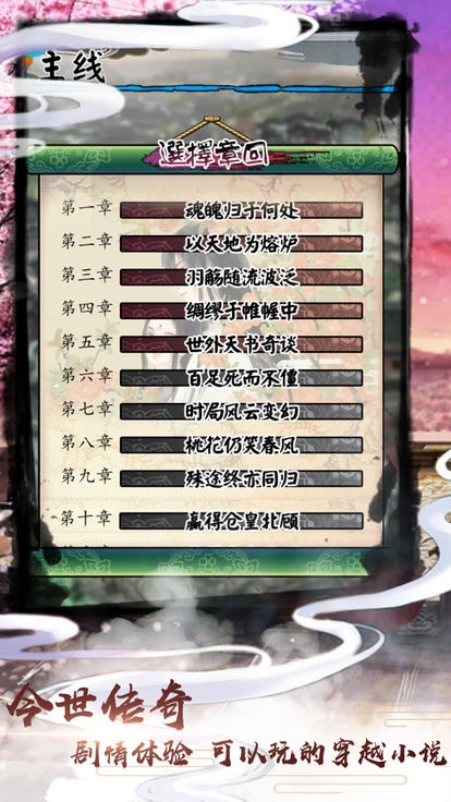 盛世男宠图4