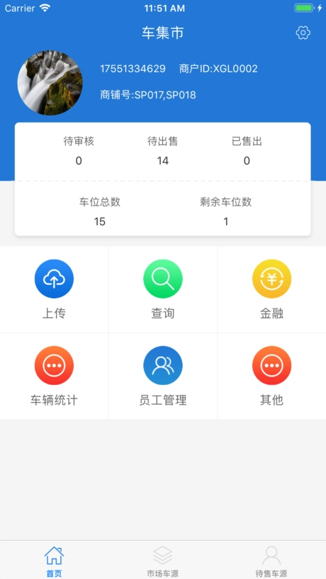 车集市