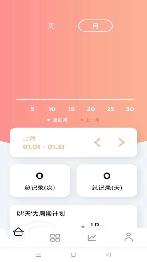日常计划