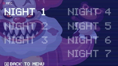 小丑的恐怖之夜(2)