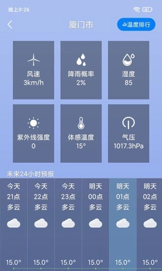 桌面天气图4