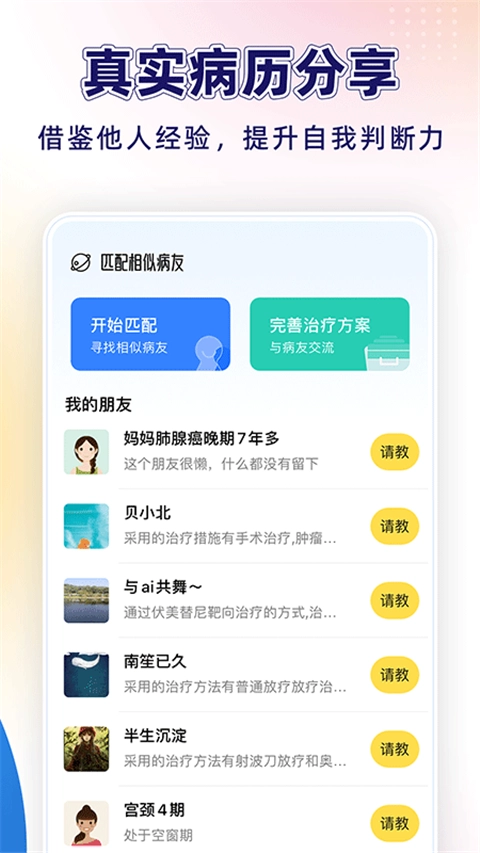 咚咚肿瘤科(2)