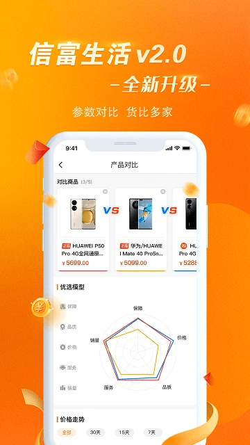 信富生活截图4