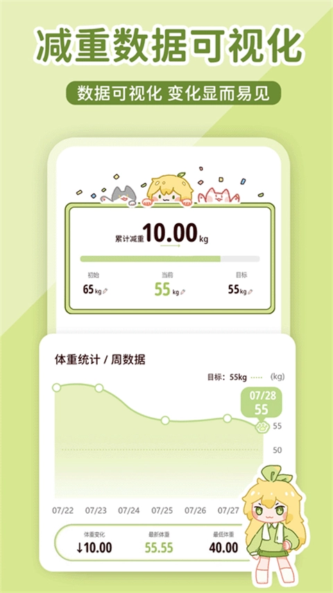 柠檬轻断食图4