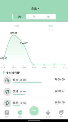 豌豆记账