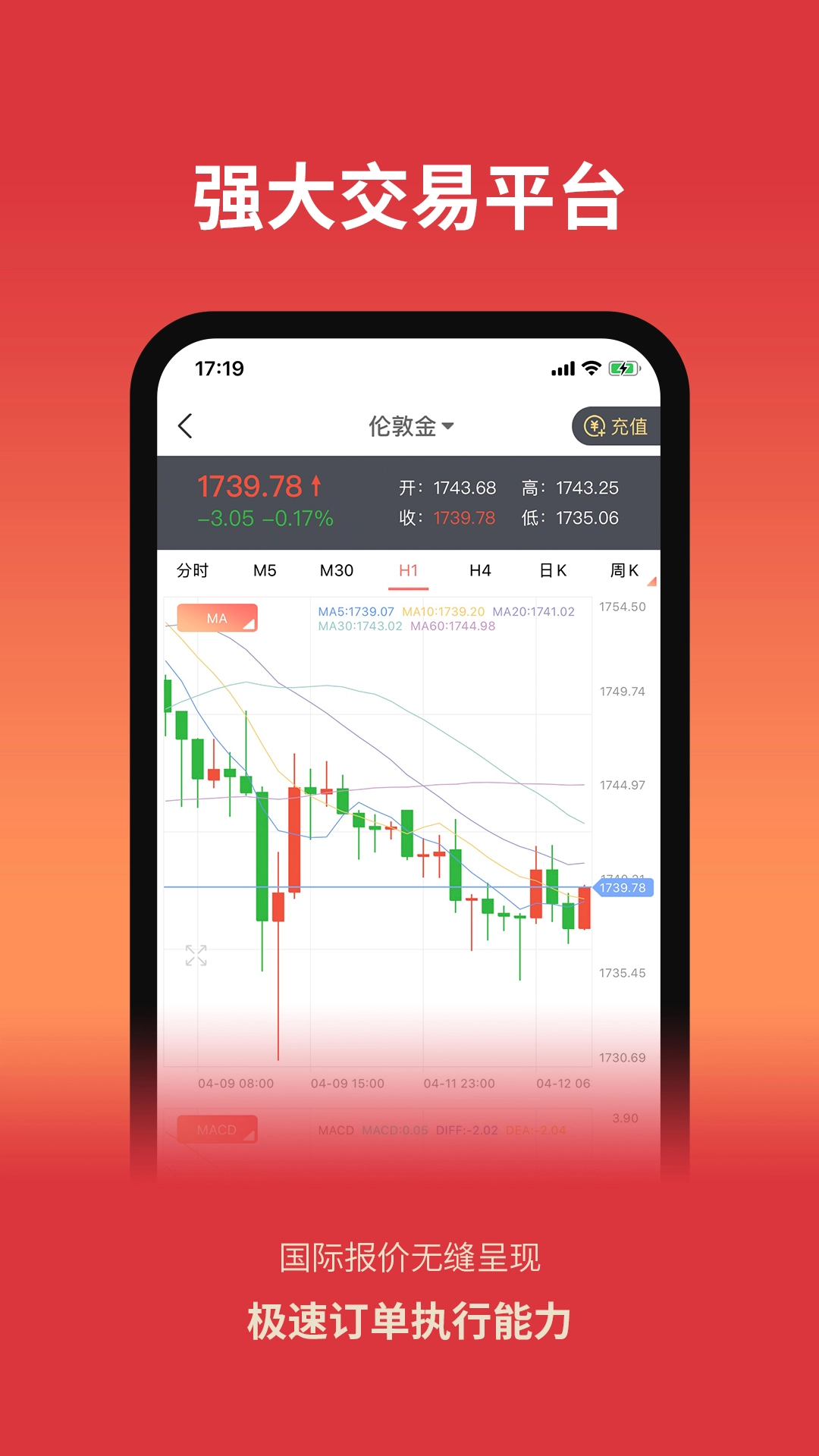 钜丰贵金属图2