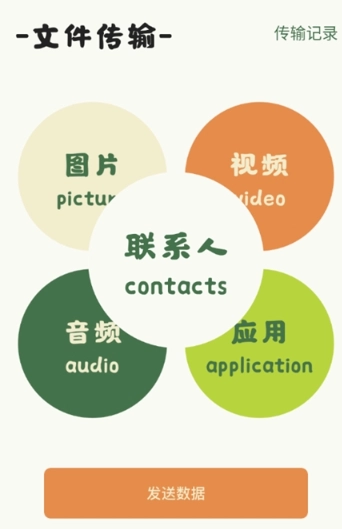 local传输助手