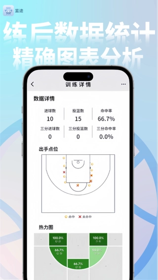 篮迹图3