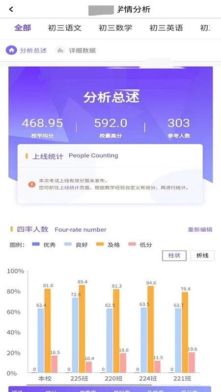 卓育云教师端图4