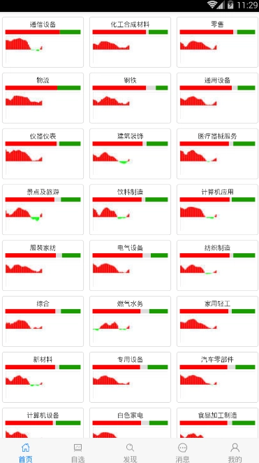 先智达图4