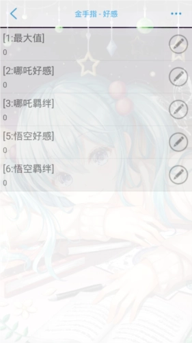 西游路漫漫清软金手指完结版免费下载