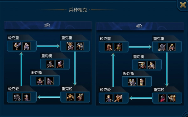 米拉奇战记无敌版图2