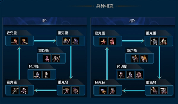 米拉奇战记无敌版图1