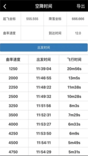 顽皮兔蓝图设计器本免费版图4