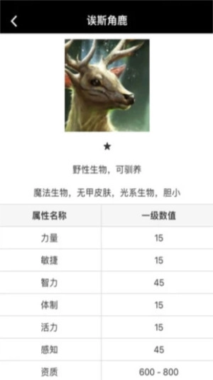 顽皮兔蓝图设计器本免费版图1