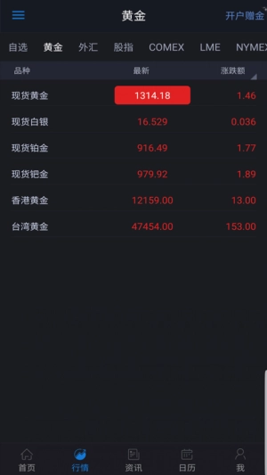 黄金软件图2